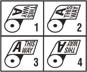 Label Wind Direction Chart