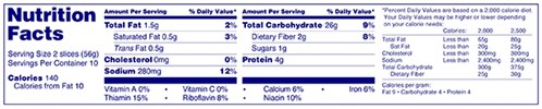 tabular-nutrition-facts-label