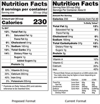 new and old nutrition facts 
