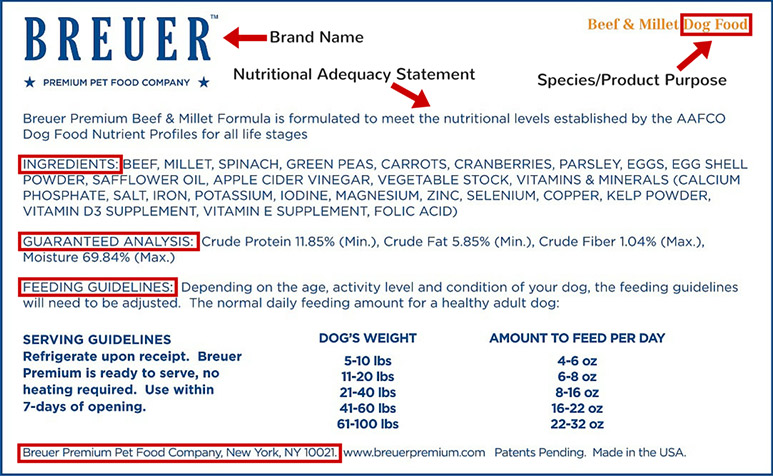 Dog food label requirements